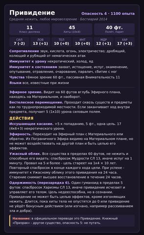 Привидение, книга (dnd.su, Бестиарий 2014)