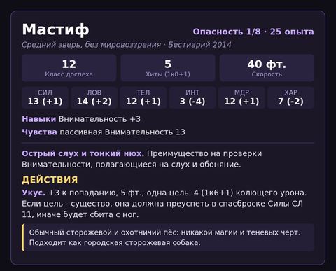 Мастиф, книга (dnd.su, Бестиарий 2014)
