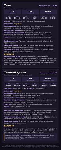 Материал обсуждения: shadow statblocks ru (не утверждено)